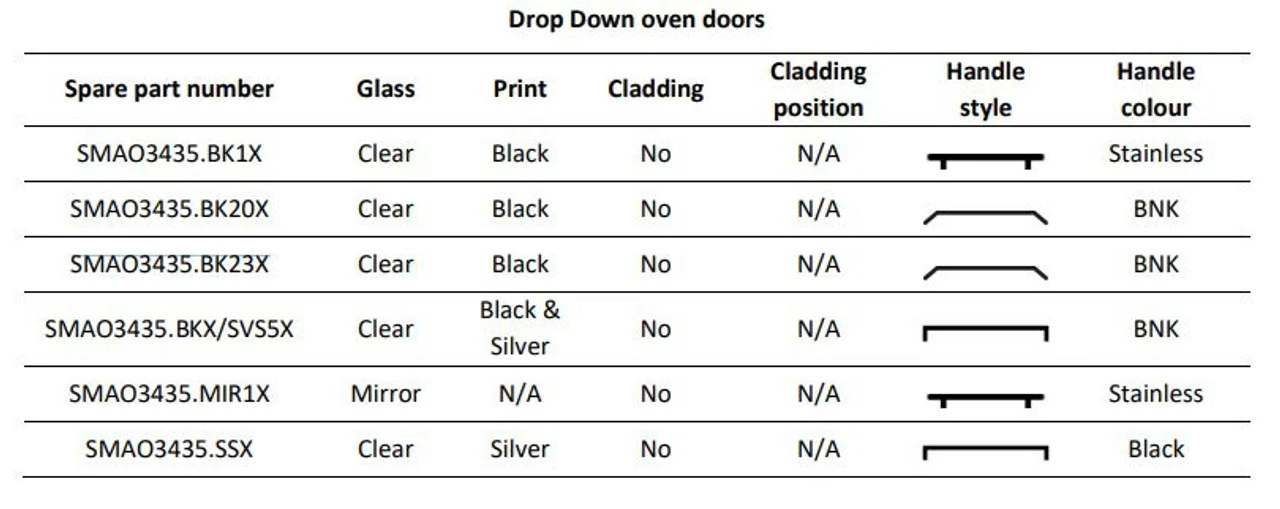 Thetford Spare - Replacement Oven Door For Midi Prima & Duplex - Image 12